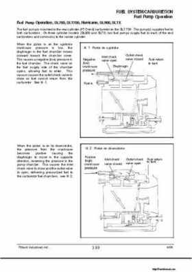 1992-1998 Polaris Personal Watercraft Service Manual PN 9912201, Page 218