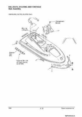 1992-1998 Polaris Personal Watercraft Service Manual PN 9912201, Page 411