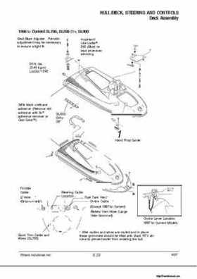 1992-1998 Polaris Personal Watercraft Service Manual PN 9912201, Page 414