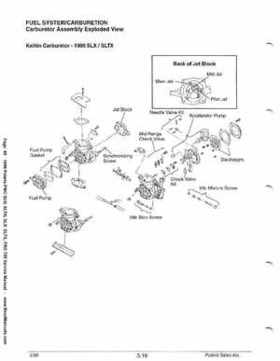 1999 Polaris SLH, SLTH, SLX, SLTX, PRO785 Factory Service Manual, Page 85