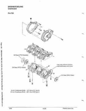 1999 Polaris SLH, SLTH, SLX, SLTX, PRO785 Factory Service Manual, Page 159