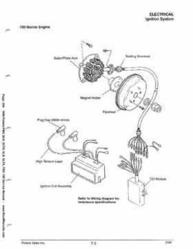 1999 Polaris SLH, SLTH, SLX, SLTX, PRO785 Factory Service Manual, Page 294