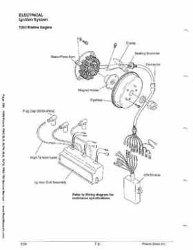 1999 Polaris SLH, SLTH, SLX, SLTX, PRO785 Factory Service Manual, Page 295