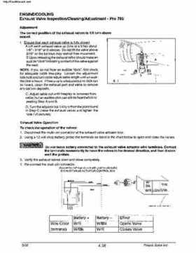 2000 Polaris Pro 785 Service Manual, Page 143