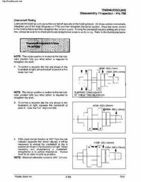 2000 Polaris Pro 785 Service Manual, Page 190