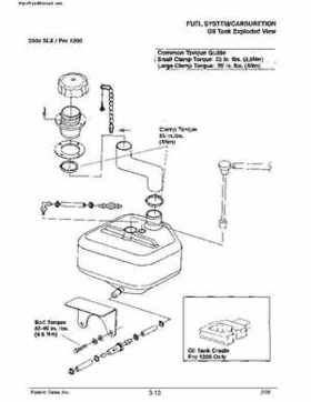 2000 Polaris Virage TX, SLX, Pro 1200, Genesis, Genesis FFI Personal Watercraft Service Manual, Page 76