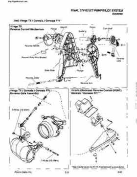 2000 Polaris Virage TX, SLX, Pro 1200, Genesis, Genesis FFI Personal Watercraft Service Manual, Page 175