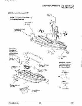 2000 Polaris Virage TX, SLX, Pro 1200, Genesis, Genesis FFI Personal Watercraft Service Manual, Page 206