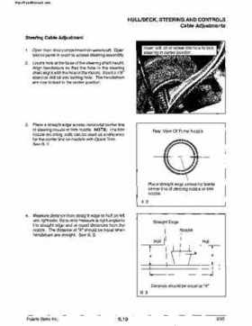 2000 Polaris Virage TX, SLX, Pro 1200, Genesis, Genesis FFI Personal Watercraft Service Manual, Page 216
