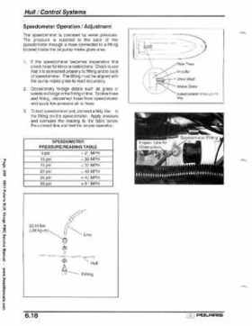 2001 Polaris SLH, Virage PWC Factory Service Manual, Page 206