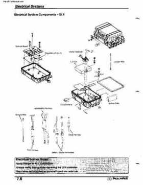 2001 Polaris SLX, PRO 1200, Virage TX, Genesis, Virage TXi, Genesis i Personal Watercraft Service Manual, Page 265