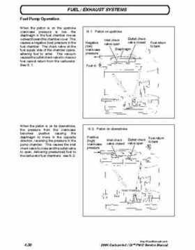 2004 Polaris Freedom, Virage, Genesis and MSX-140 Service Manual., Page 153
