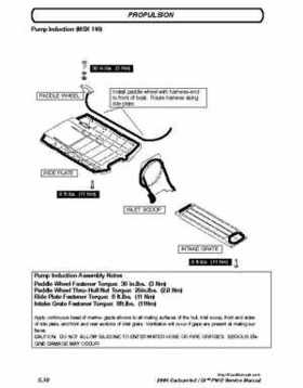 2004 Polaris Freedom, Virage, Genesis and MSX-140 Service Manual., Page 198
