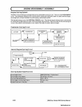 2004 Polaris MSX110, MSX150 PWC Original Service Manual, Page 113