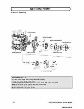 2004 Polaris MSX110, MSX150 PWC Original Service Manual, Page 219