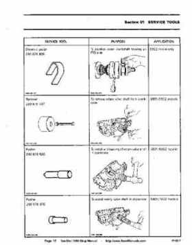 Bombardier SeaDoo 1989 factory shop manual, Page 15