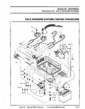 Bombardier SeaDoo 1989 factory shop manual, Page 100