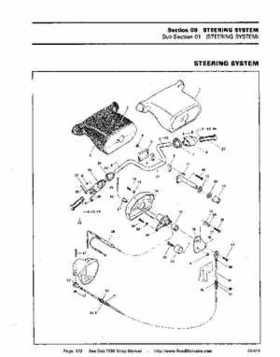Bombardier SeaDoo 1989 factory shop manual, Page 132