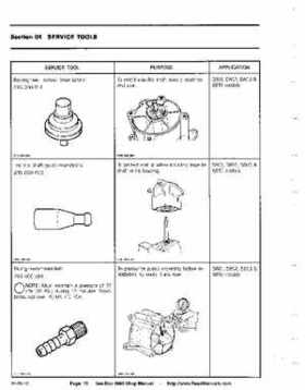 Bombardier SeaDoo 1990 factory shop manual, Page 19