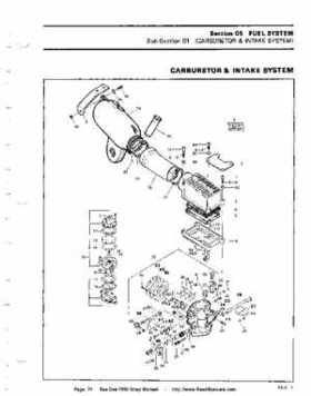 Bombardier SeaDoo 1990 factory shop manual, Page 74