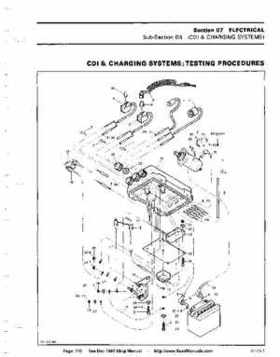 Bombardier SeaDoo 1990 factory shop manual, Page 110
