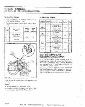 Bombardier SeaDoo 1990 factory shop manual, Page 117
