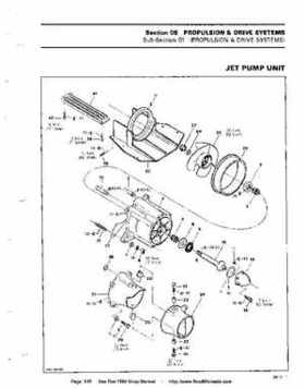 Bombardier SeaDoo 1990 factory shop manual, Page 130