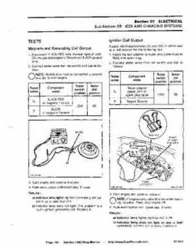 Bombardier SeaDoo 1992 factory shop manual, Page 161