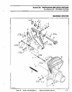 Bombardier SeaDoo 1992 factory shop manual, Page 199