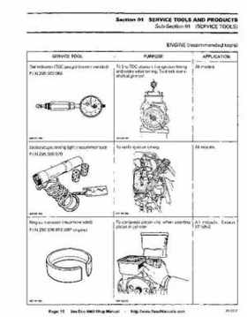 Bombardier SeaDoo 1993 factory shop manual, Page 15