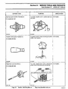 Bombardier SeaDoo 1993 factory shop manual, Page 25