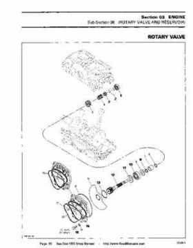 Bombardier SeaDoo 1993 factory shop manual, Page 80