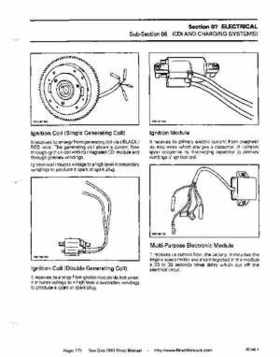 Bombardier SeaDoo 1993 factory shop manual, Page 171