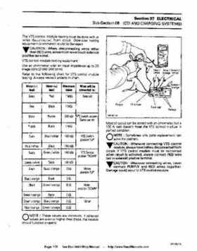 Bombardier SeaDoo 1993 factory shop manual, Page 175