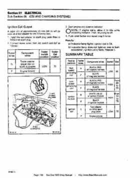 Bombardier SeaDoo 1993 factory shop manual, Page 180