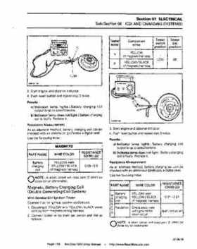 Bombardier SeaDoo 1993 factory shop manual, Page 183