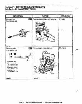 Bombardier SeaDoo 1994 factory shop manual, Page 14