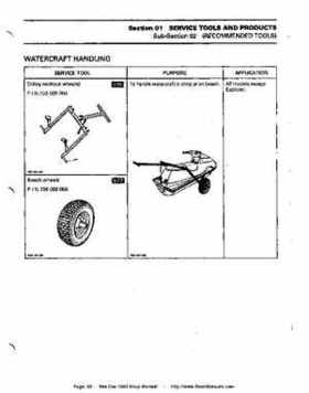 Bombardier SeaDoo 1994 factory shop manual, Page 32