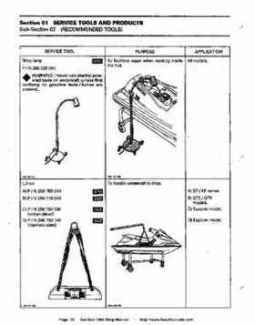 Bombardier SeaDoo 1994 factory shop manual, Page 33