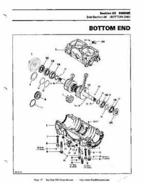 Bombardier SeaDoo 1994 factory shop manual, Page 77