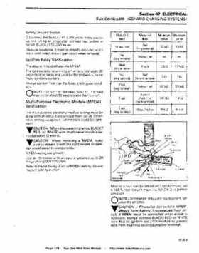 Bombardier SeaDoo 1994 factory shop manual, Page 171
