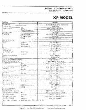 Bombardier SeaDoo 1994 factory shop manual, Page 278