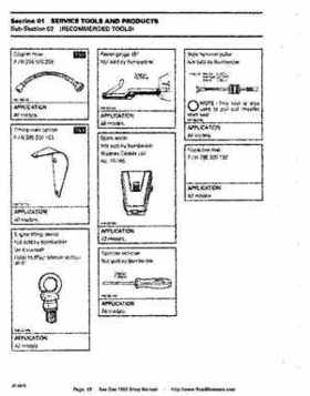 Bombardier SeaDoo 1995 factory shop manual, Page 15