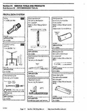 Bombardier SeaDoo 1995 factory shop manual, Page 17