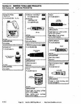 Bombardier SeaDoo 1995 factory shop manual, Page 22