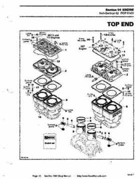 Bombardier SeaDoo 1995 factory shop manual, Page 43