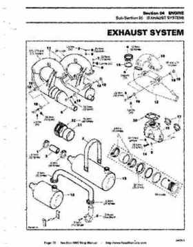 Bombardier SeaDoo 1995 factory shop manual, Page 75