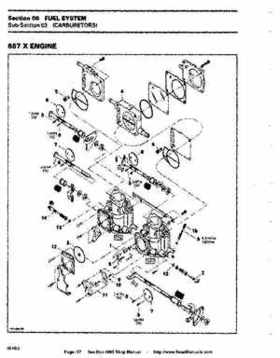 Bombardier SeaDoo 1995 factory shop manual, Page 97