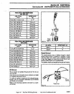 Bombardier SeaDoo 1995 factory shop manual, Page 147