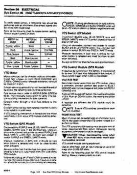 Bombardier SeaDoo 1995 factory shop manual, Page 148